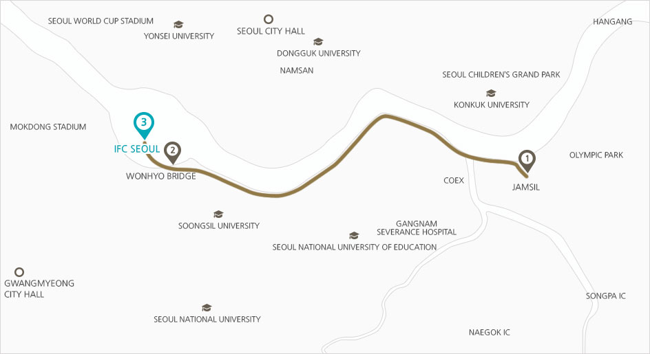 The direction From Jamsil to IFC Seoul by car .